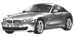 BMW E86 C2064 Fault Code