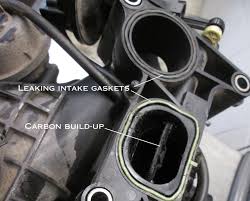 See C2064 in engine